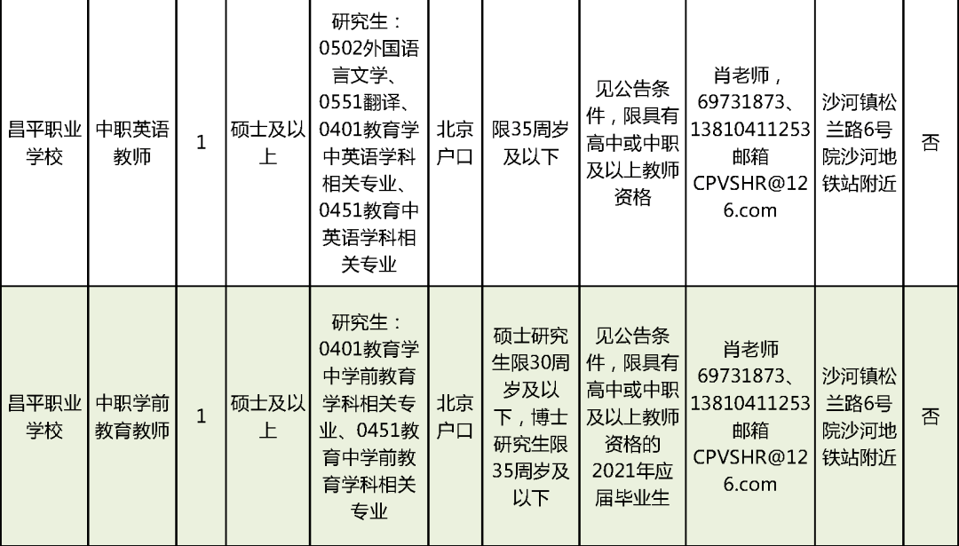 黎川县特殊教育事业单位招聘最新信息及解读