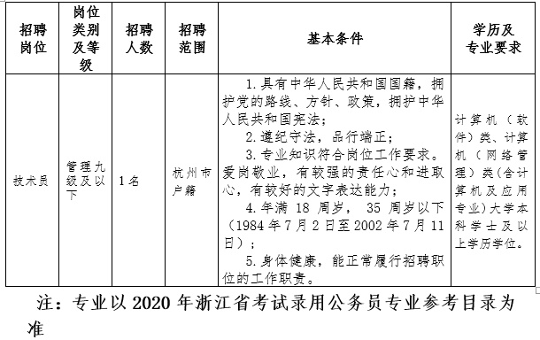 滨江区成人教育事业单位重塑教育生态，推动终身学习新项目启动