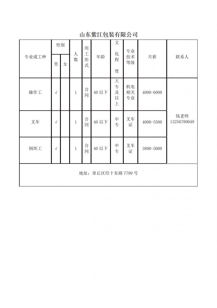 章丘市统计局最新招聘信息详解