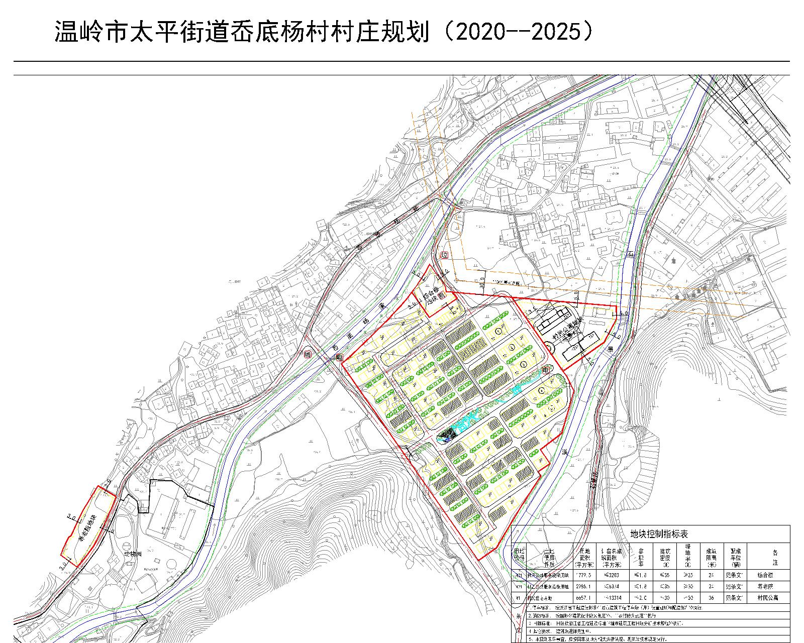 天平社区村最新发展规划