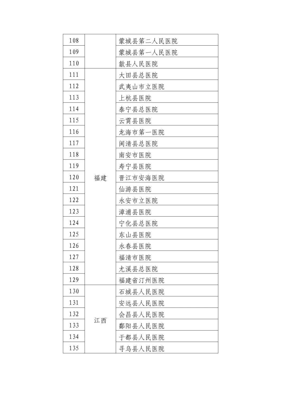 独山县卫生健康局人事任命推动事业迈上新台阶