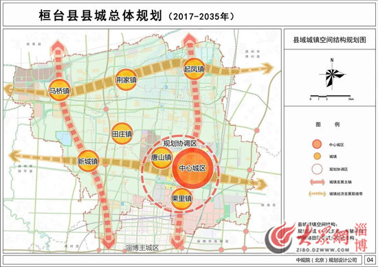 桓台县计划生育委员会最新发展规划