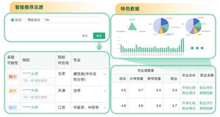 山亭区特殊教育事业单位最新发展规划