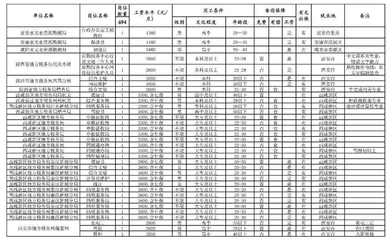 大渡口区托养福利事业单位新项目，托起明天的幸福生活