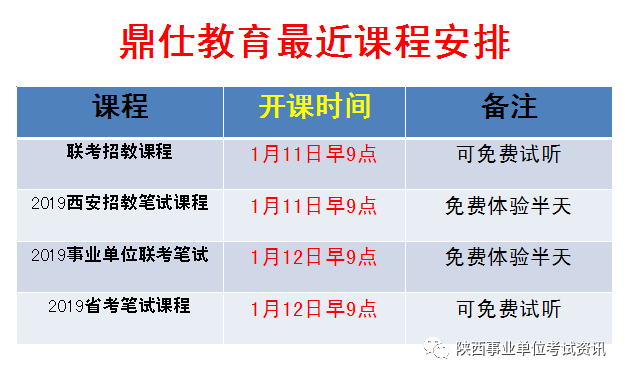 焉耆回族自治县数据和政务服务局最新招聘信息及其重要性