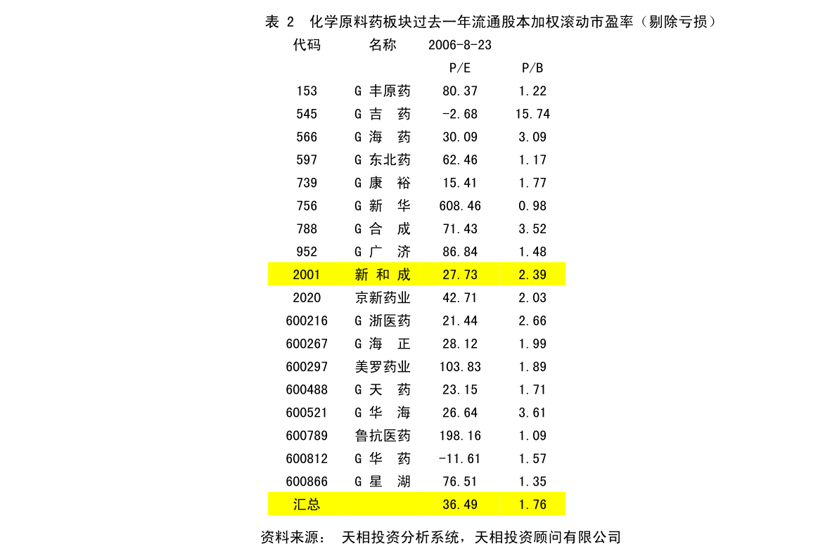 咸阳市市民族事务委员会最新发展规划