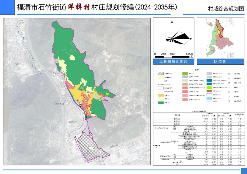 麦灵村最新发展规划，塑造乡村新面貌，推动可持续发展