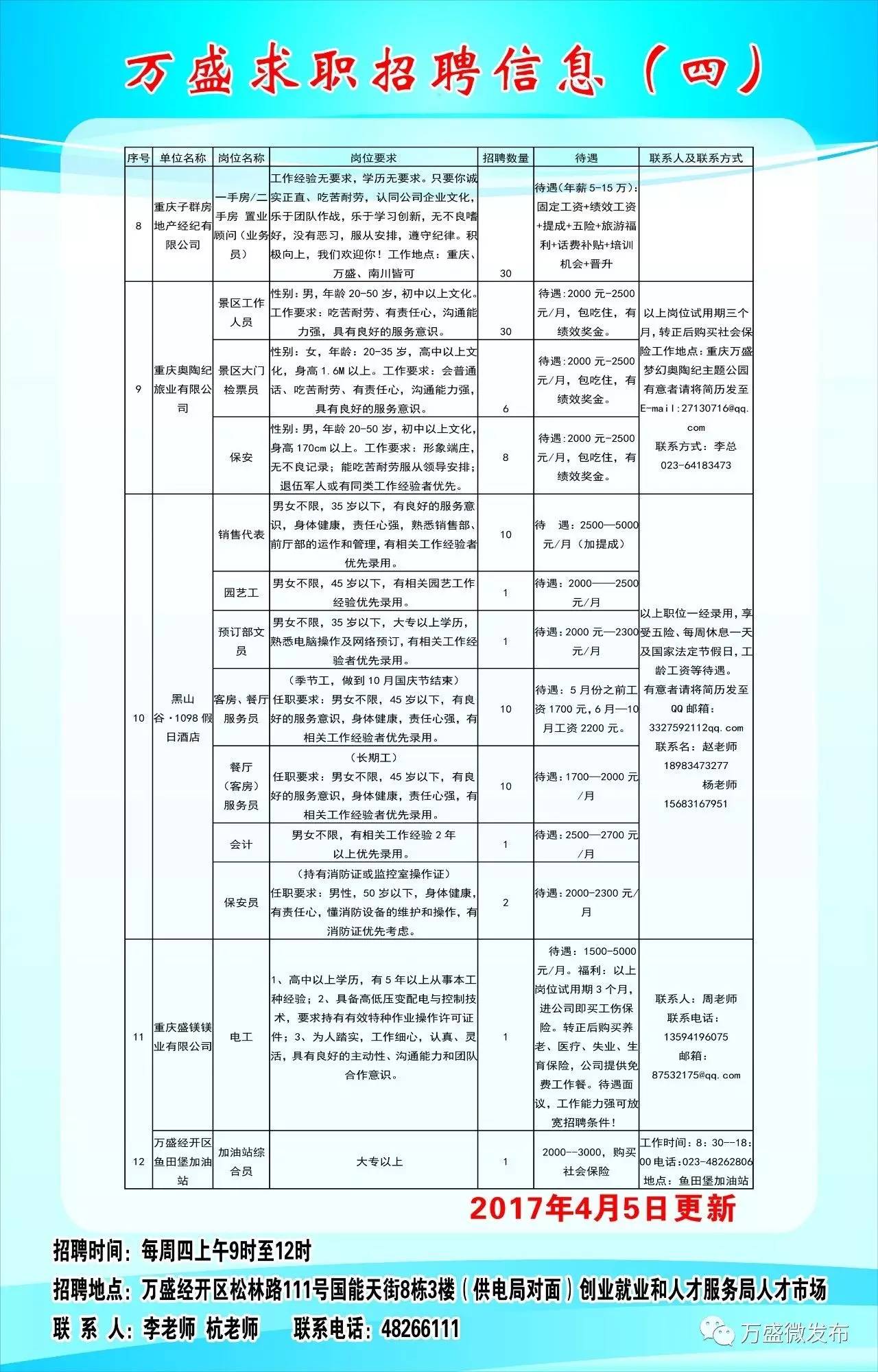 第247页