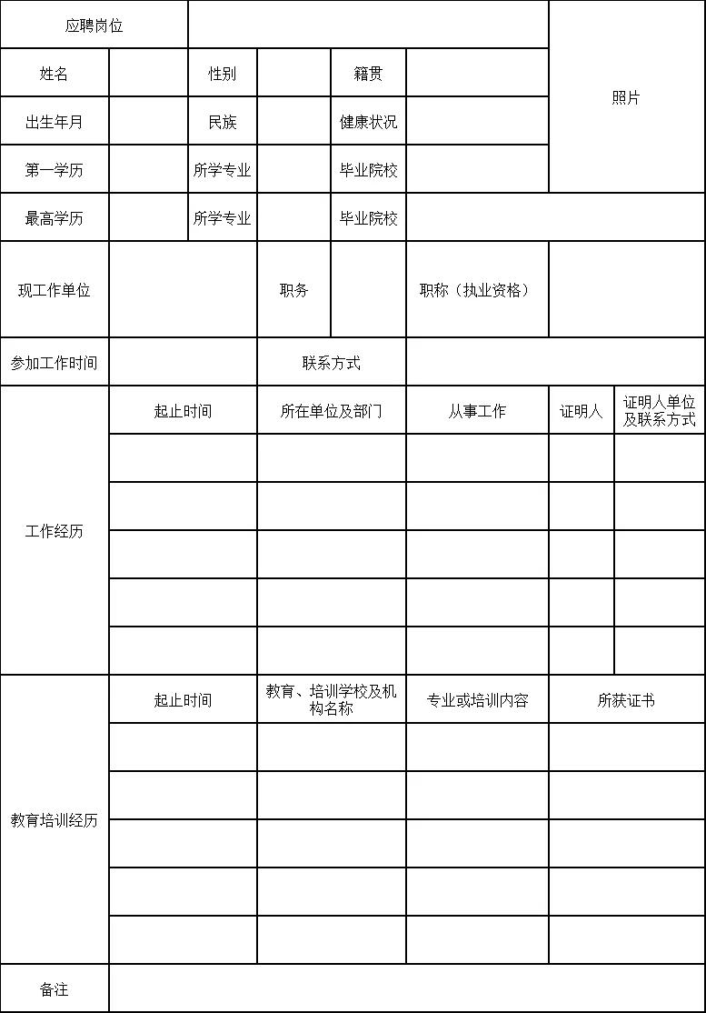 榆林街道最新招聘信息概览