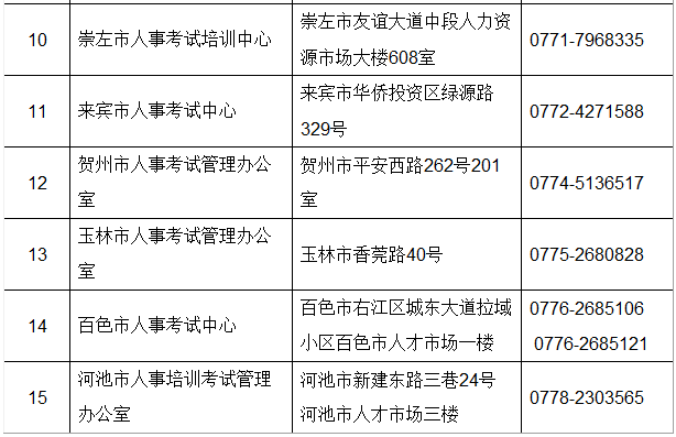 合水县级公路维护监理事业单位最新发展规划