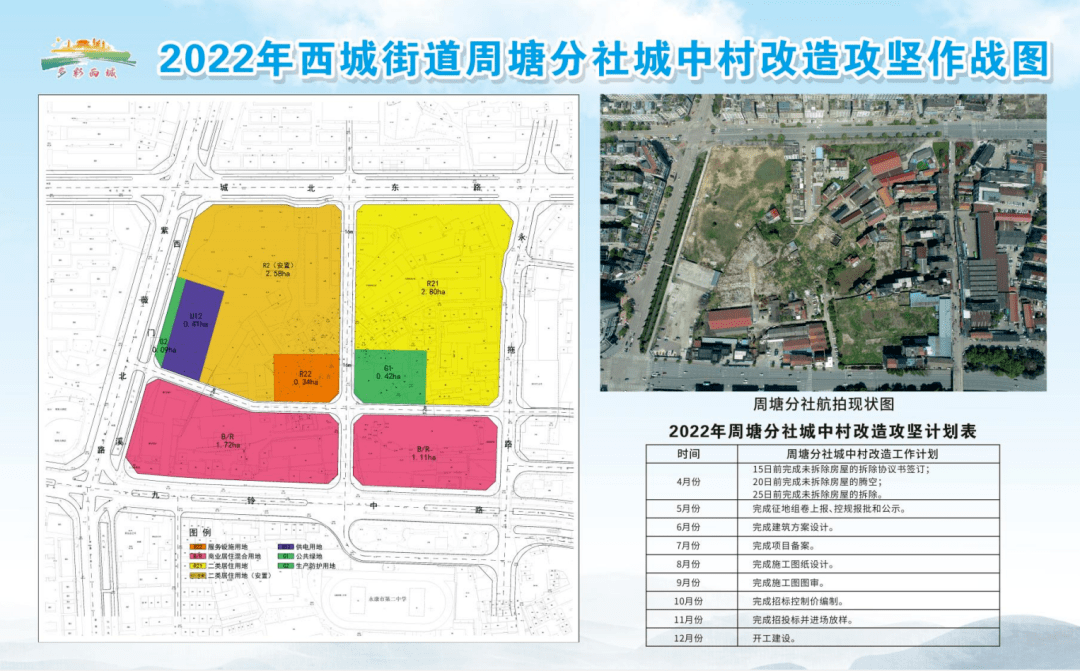 白田坝社区全新发展规划揭秘