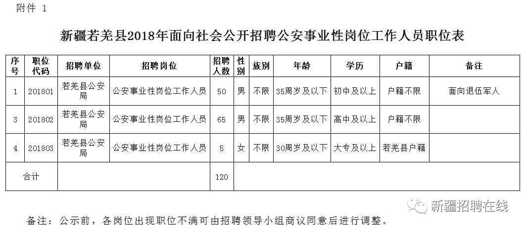 静乐县级公路维护监理事业单位人事任命更新