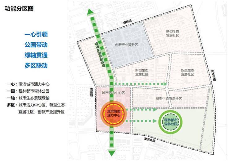 莲亭社区居委会最新发展规划概览