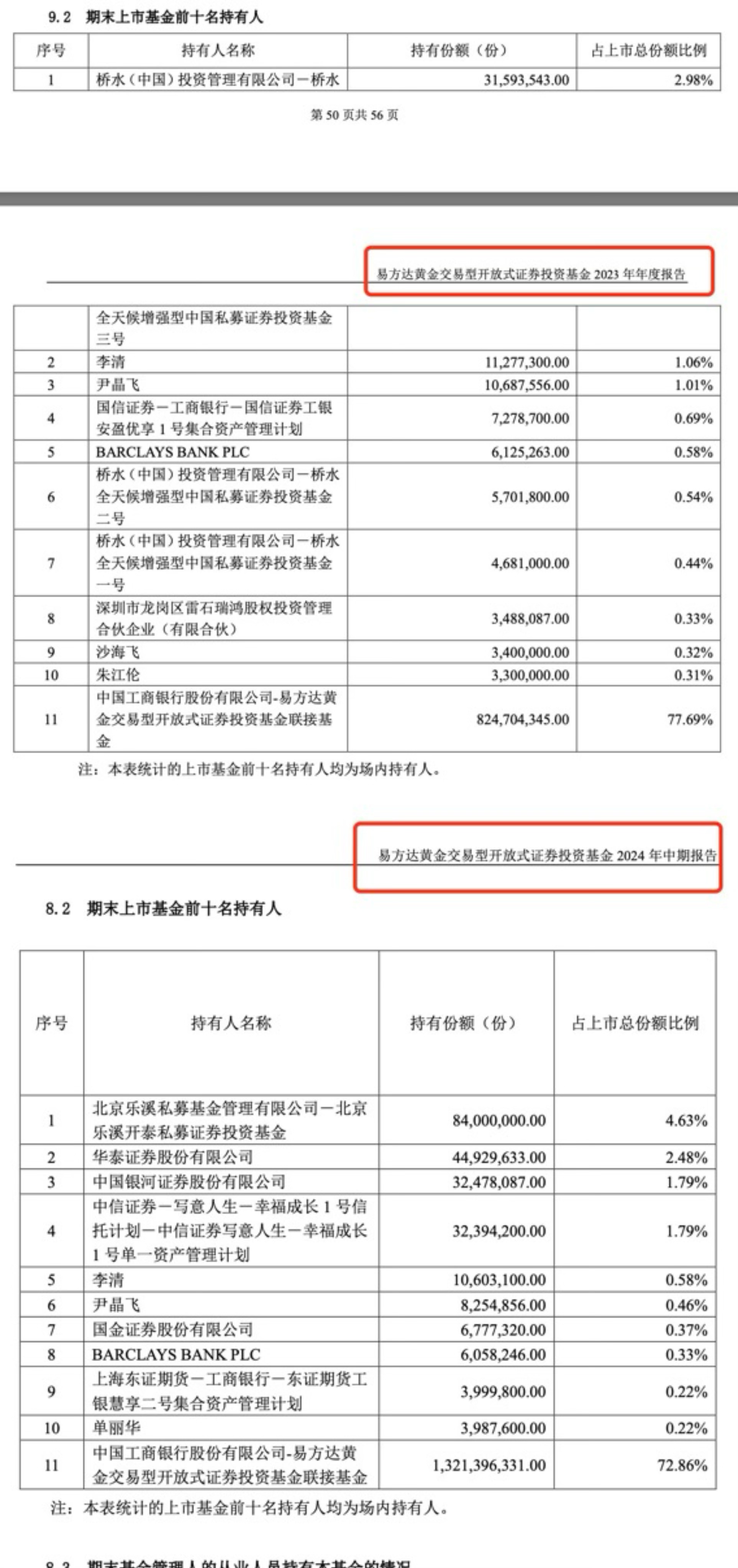 桥坡村委会人事任命新动态与未来展望