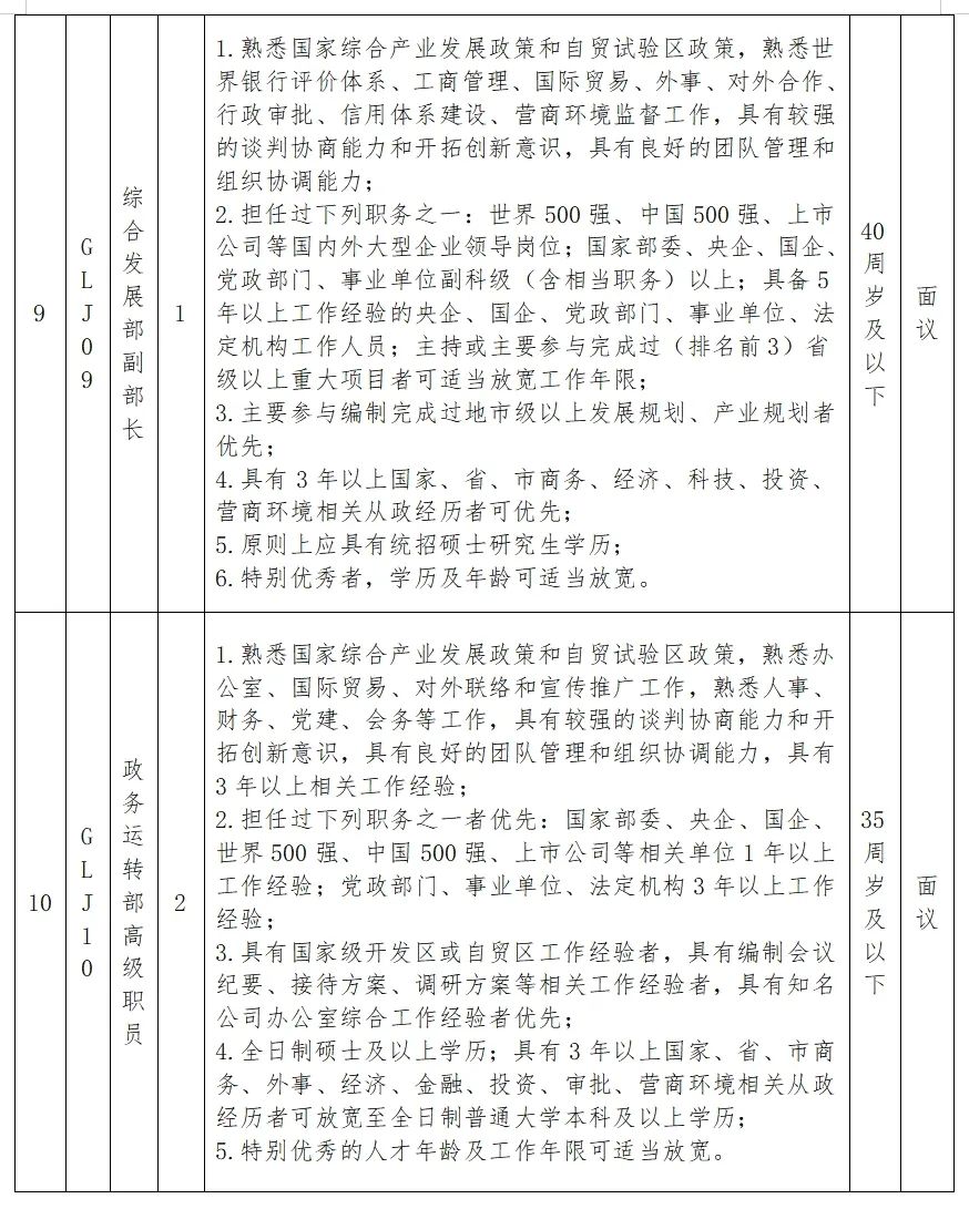 北林区科学技术和工业信息化局最新招聘信息概览