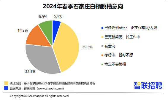 秀洲区级托养福利事业单位发展规划展望