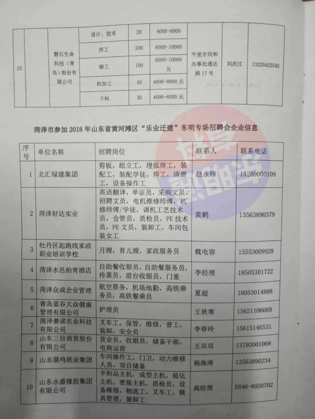 东胡集镇最新招聘信息全面解析