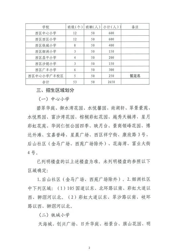 三空桥乡最新发展规划，塑造未来乡村新面貌