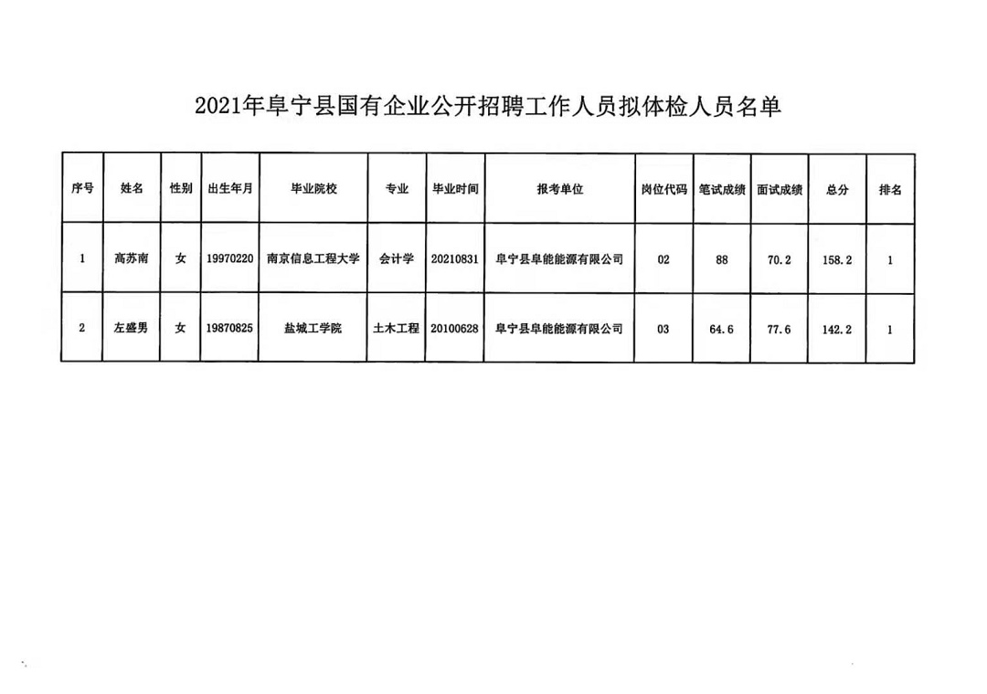 咸安区最新招聘信息汇总，湖北省咸宁市咸安区招聘概览