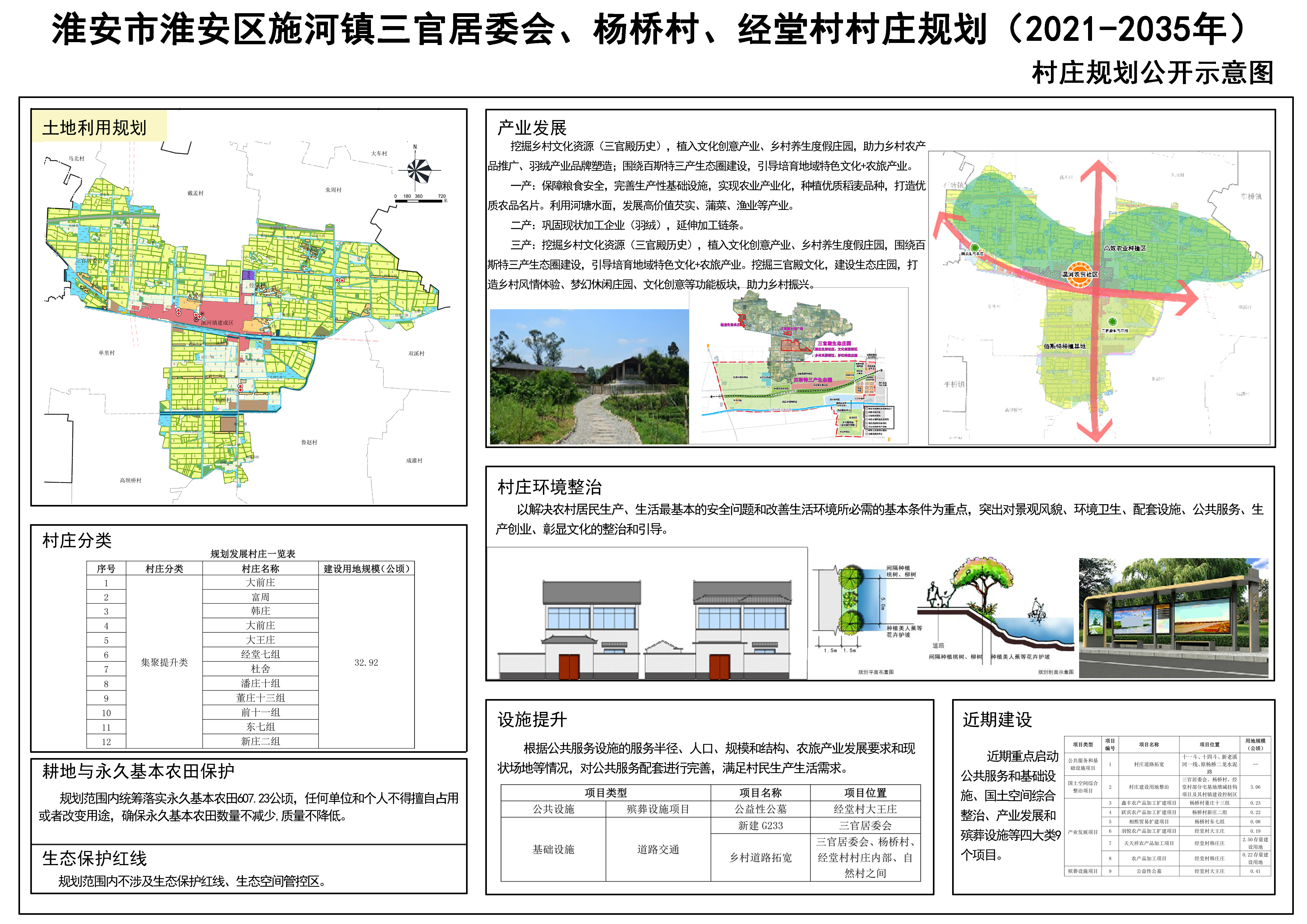 阿布村委会最新发展规划，迈向现代化农村的蓝图构想