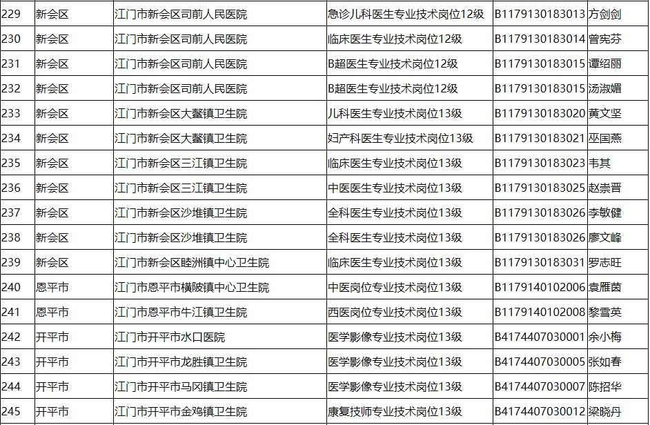 梦寐以求的温柔