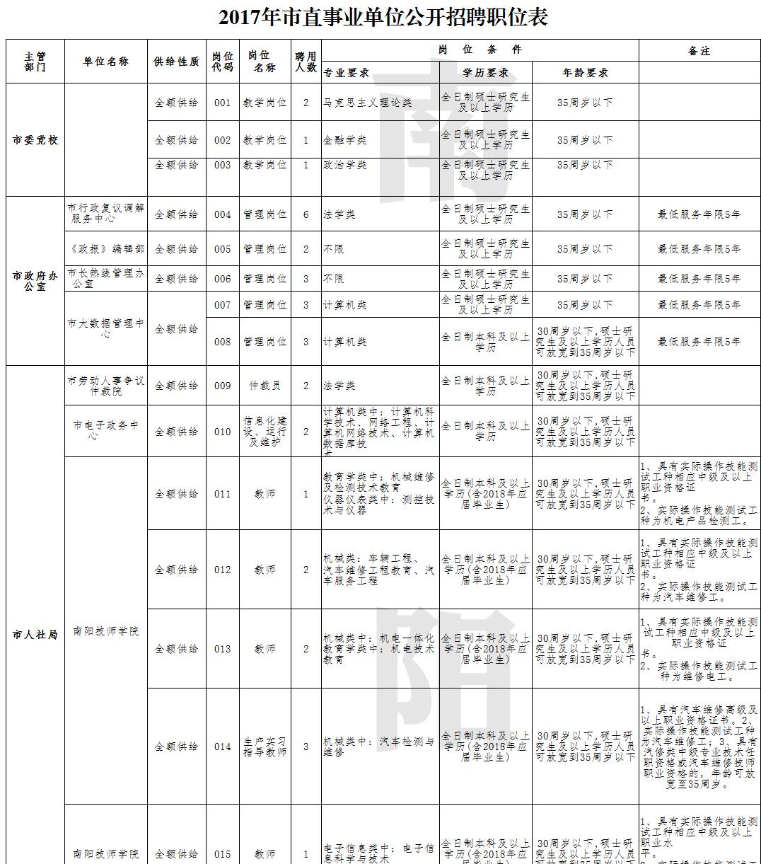 2024年12月28日 第5页