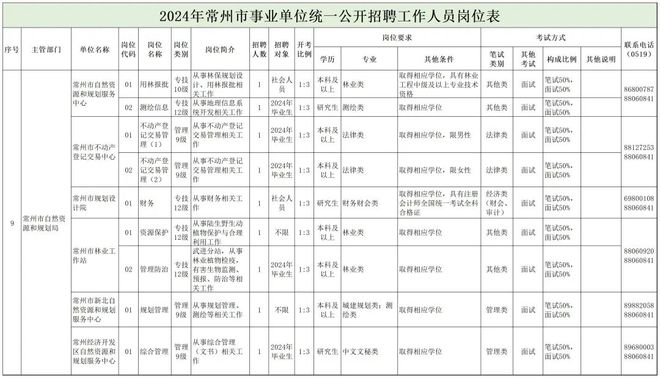 2024年12月28日 第3页